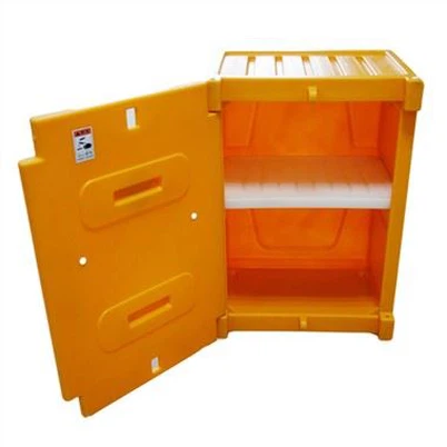 Kabîneya Storage Spill